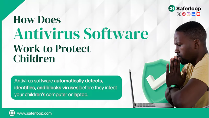 How Does Antivirus Software Work to Protect Children