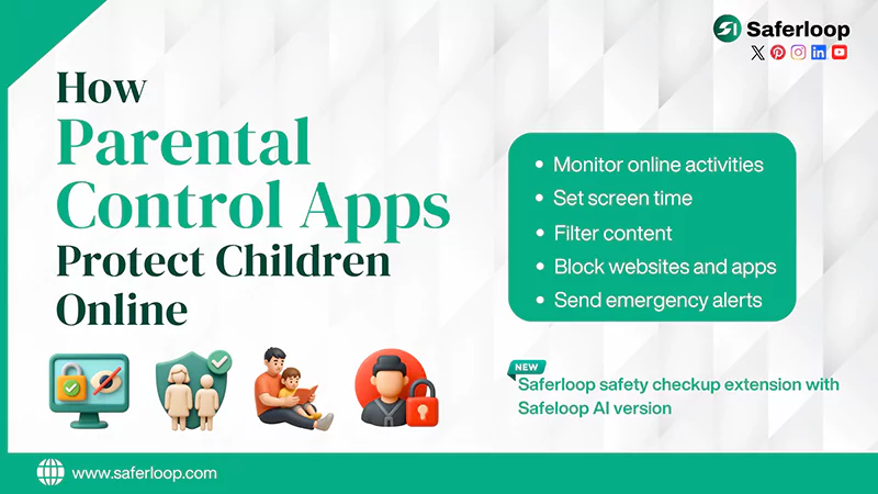 How Parental Control Apps Protect Children Online