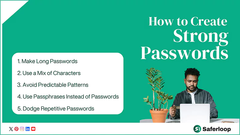 How to Create Strong Passwords