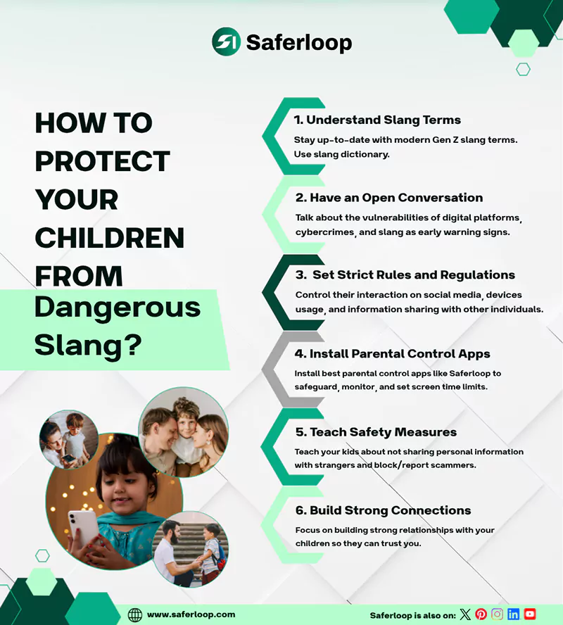 How to Protect Your Children from Dangerous Slang