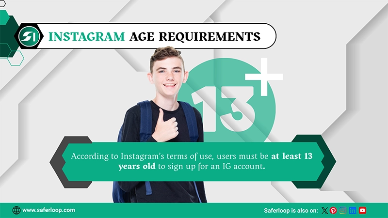 Instagram Age Requirements