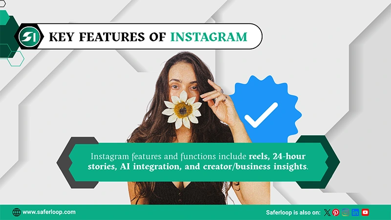 Key Features of Instagram