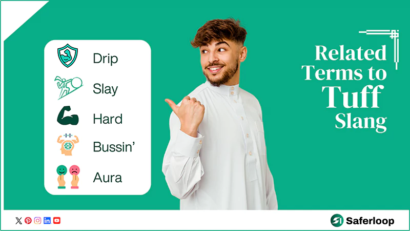 Related Terms to Tuff Slang