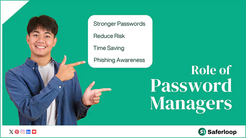 Role of Password Managers