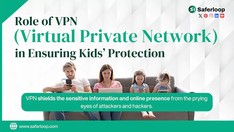 Role of VPN in Ensuring Kids’ Protection