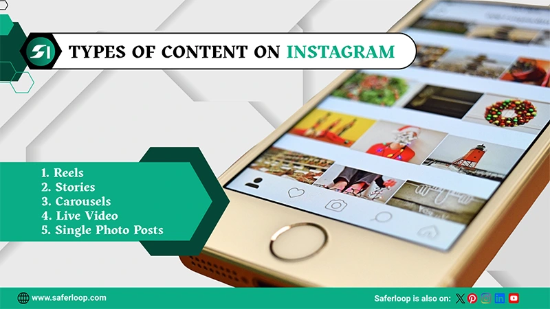 Types of Content on Instagram