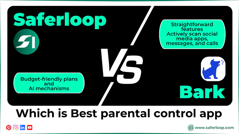 Which is Best parental control app