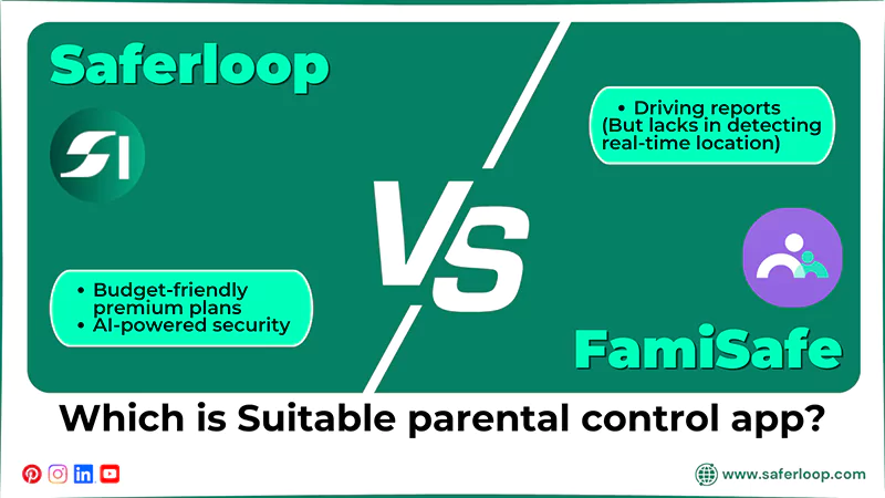 Which is Suitable parental control app