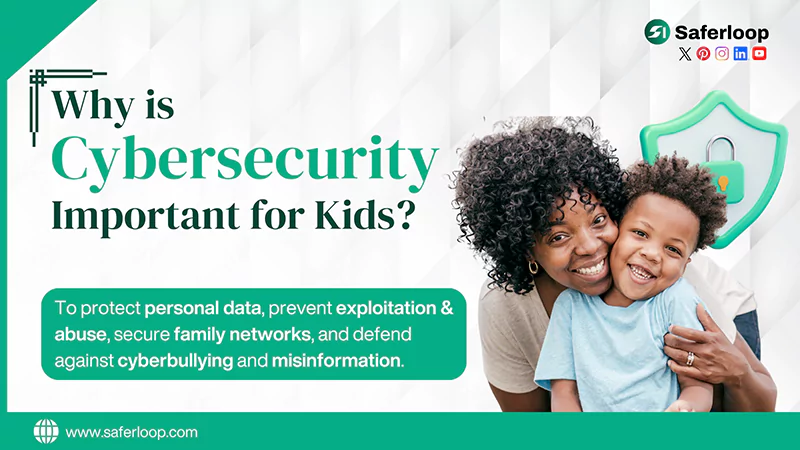 Why is Cybersecurity Important for Kids