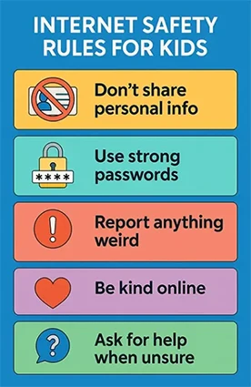 Child Internet Safety Rules