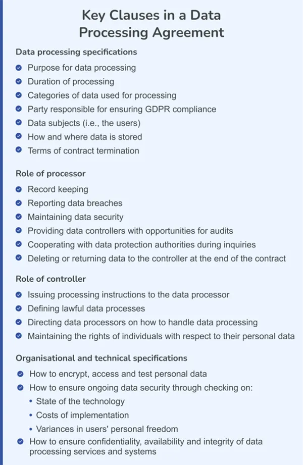 DPA Clauses