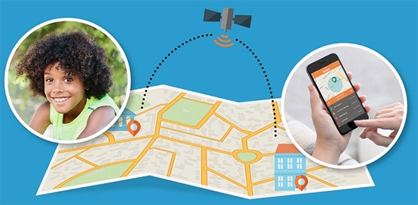 GPS Tracking