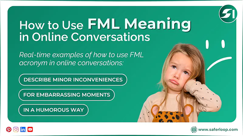 How to Use FML Meaning in Online Conversations