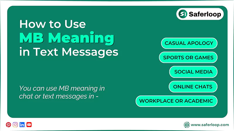 How to Use MB Meaning in Text Messages
