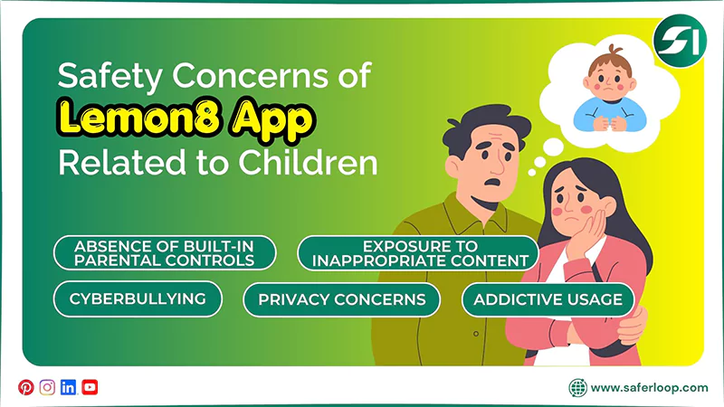 List of Safety Concerns of Lemon8 App Related to Children