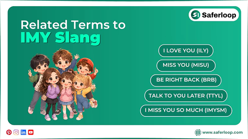 Related Terms to IMY Slang