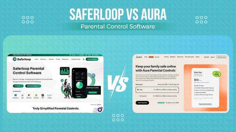 Saferloop vs Aura