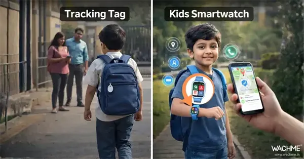 Smart Tracking Systems