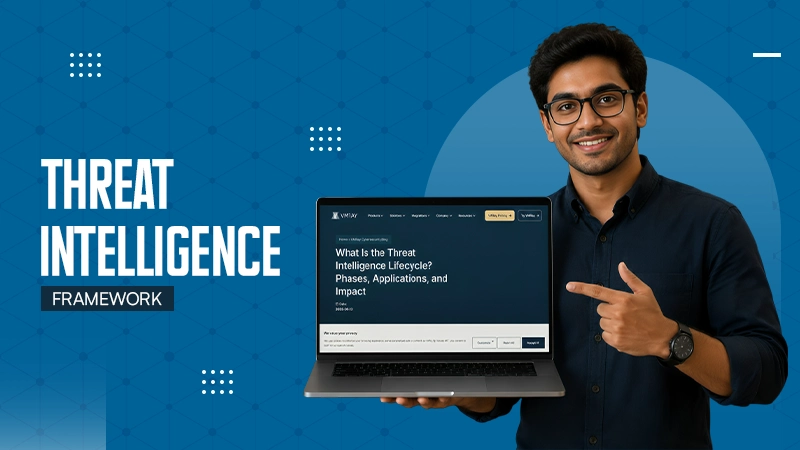 Threat Intelligence Framework