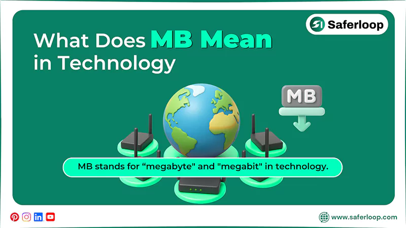 What Does MB Mean in Technology