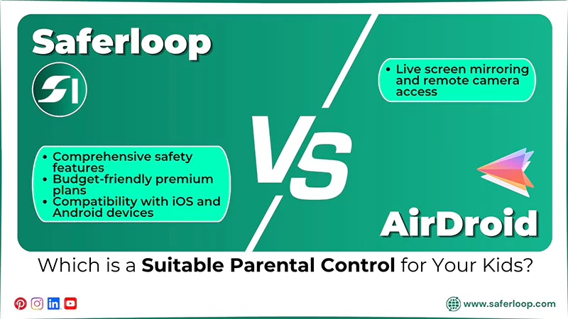 Which is a Suitable Parental Control for Your Kids