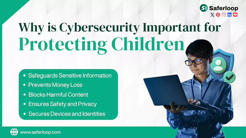 Why is Cybersecurity Important for Protecting Children