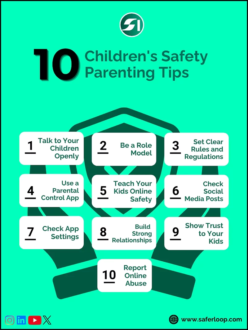 10 Childrens Safety Parenting Tips