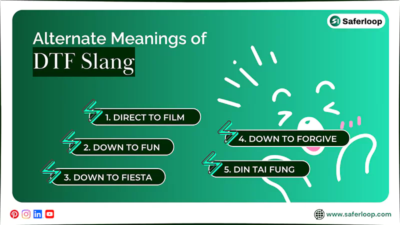 Alternate Meanings of DTF Slang