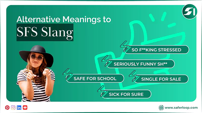 Alternative Meanings to SFS Slang