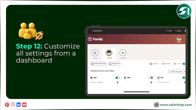 Customize all settings from a dashboard