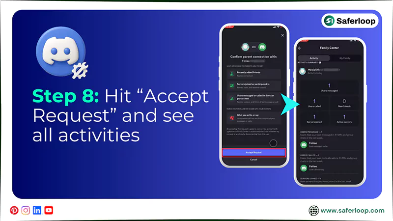 Hit Accept Request and see all activities