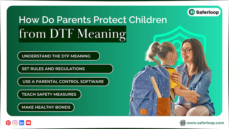 How Do Parents Protect Children from DTF Meaning