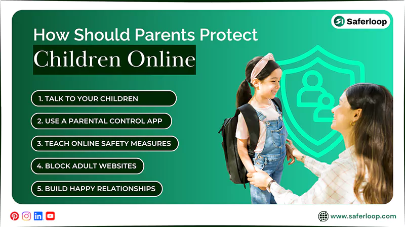 How Should Parents Protect Children Online