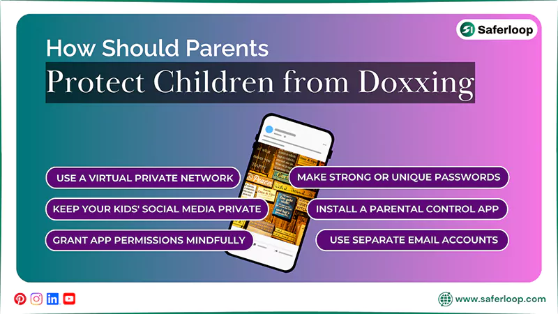 How Should Parents Protect Children from Doxxing