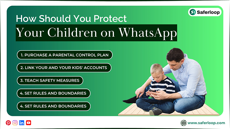 How Should You Protect Your Children on WhatsApp