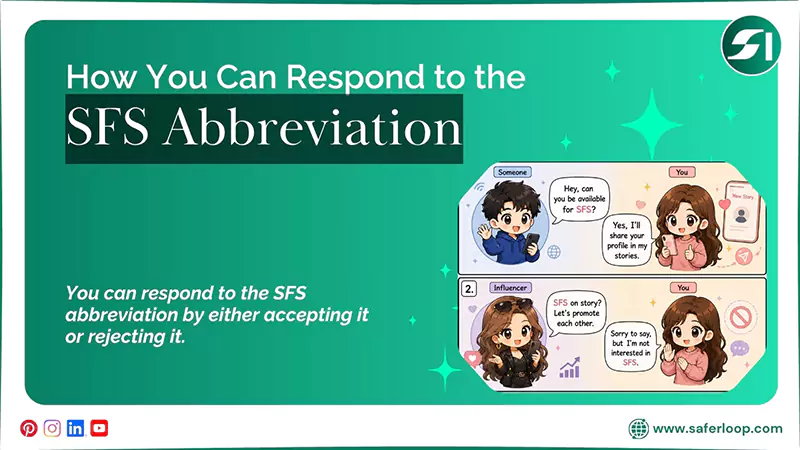 How You Can Respond to the SFS Abbreviation