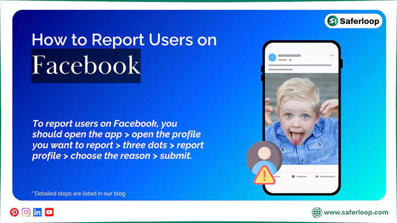 How to Report Users on Facebook