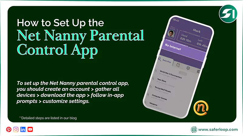 How to Set Up the Net Nanny Parental Control App