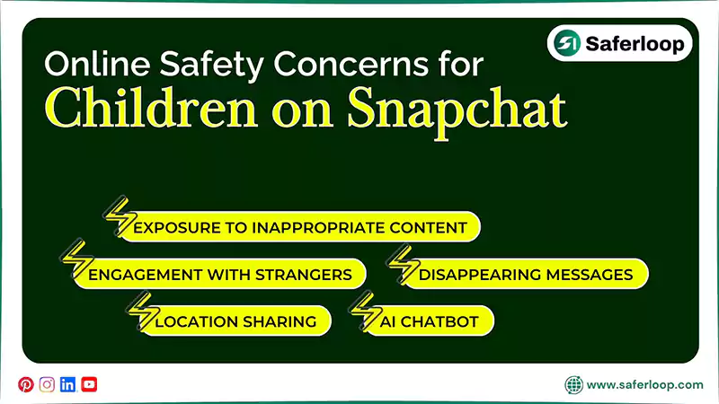 Online Safety Concerns for Children on Snapchat