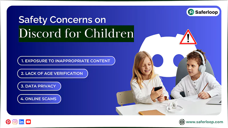 Safety Concerns on Discord for Children