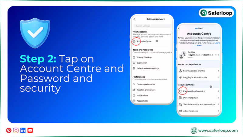 Tap on Account Centre and Password and security