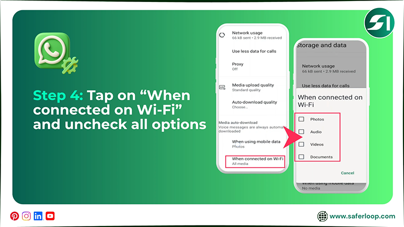 Tap on “When connected on Wi-Fi” and uncheck all options