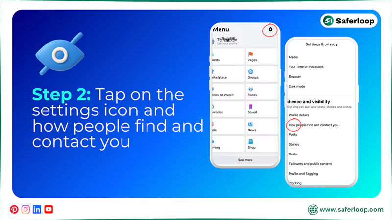 Tap on the settings icon and how people find and contact you