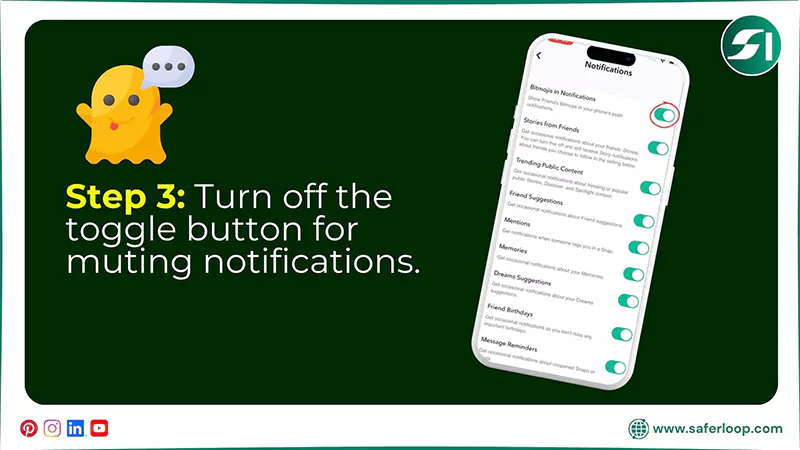 Turn off the toggle button for muting notifications