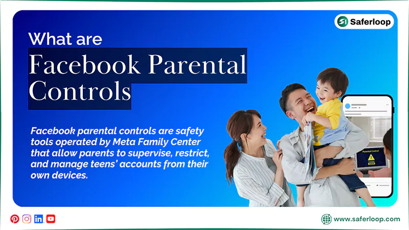What are Facebook Parental Controls