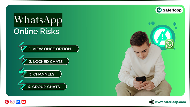 WhatsApp Online Risks