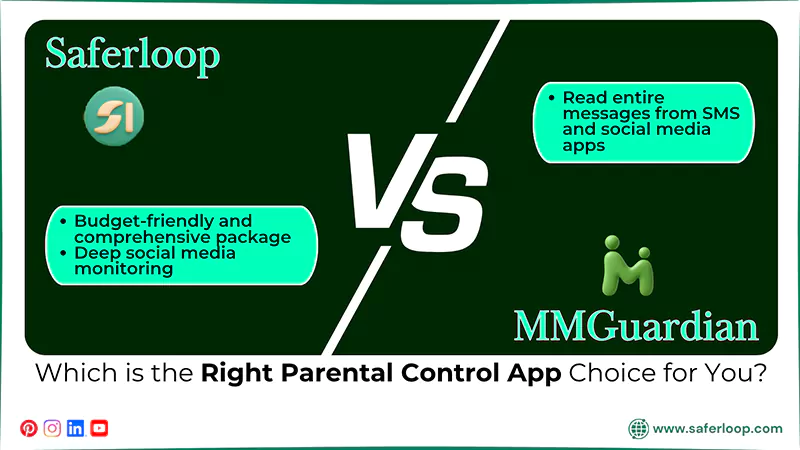 Which is the Right Parental Control App Choice for You