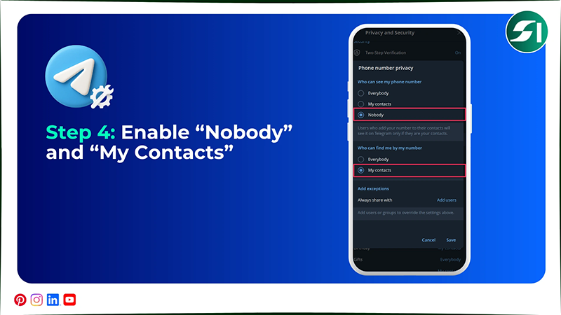 Enable Nobody and My Contacts