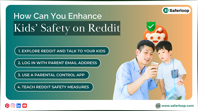 How Can You Enhance Kids’ Safety on Reddit