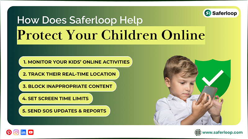 How Does Saferloop Help Protect Your Children Online
